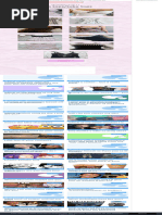 Accurate Omegaverse Dynamic Quiz | PDF