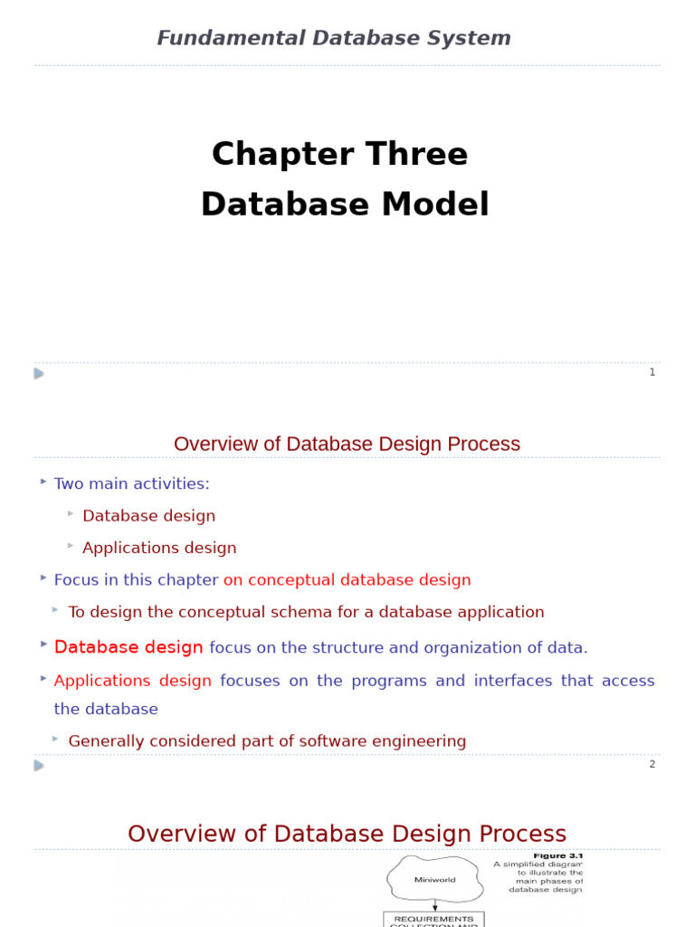 Chapter 3-Database Modeling DDD | PDF | Inheritance (Object Oriented ...