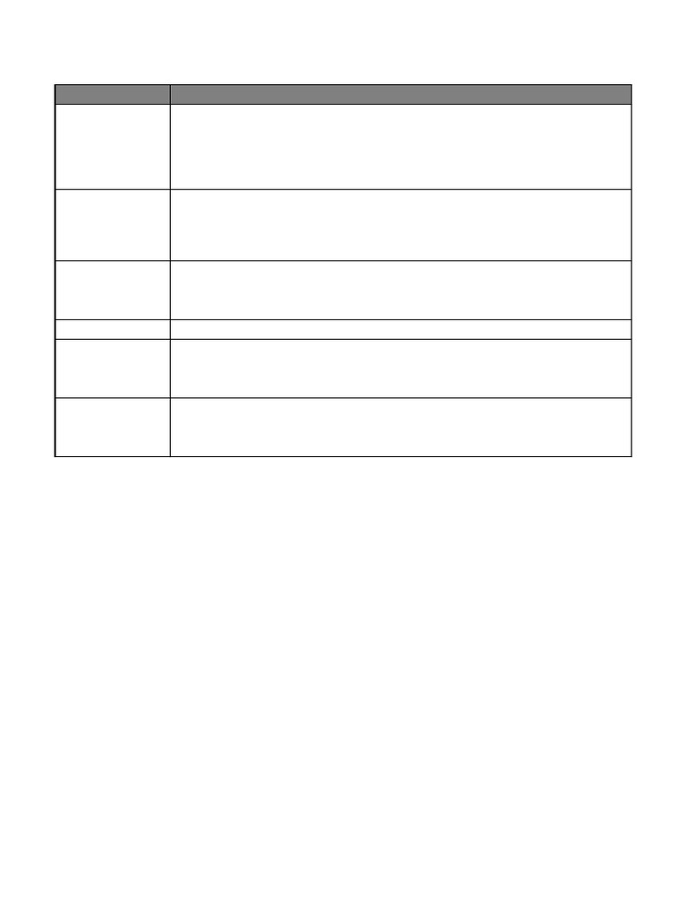 Workout Plan Table | PDF