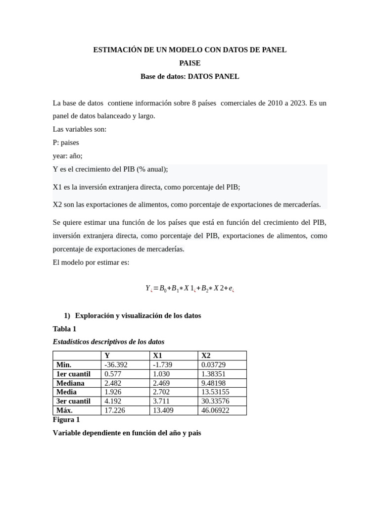 Presentacion_datos de panel | PDF | Valor P | Modelo de efectos fijos