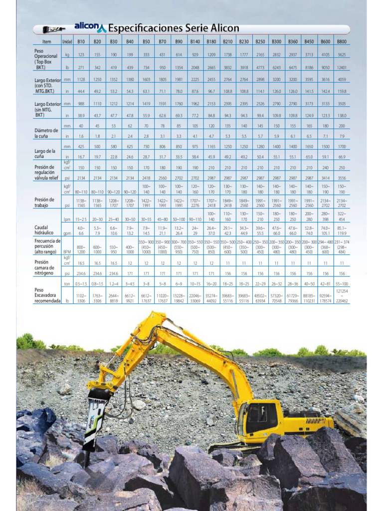 Catalogo Daemo | PDF