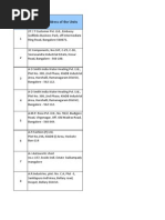 Download Company Address by narayankoppal SN103202190 doc pdf