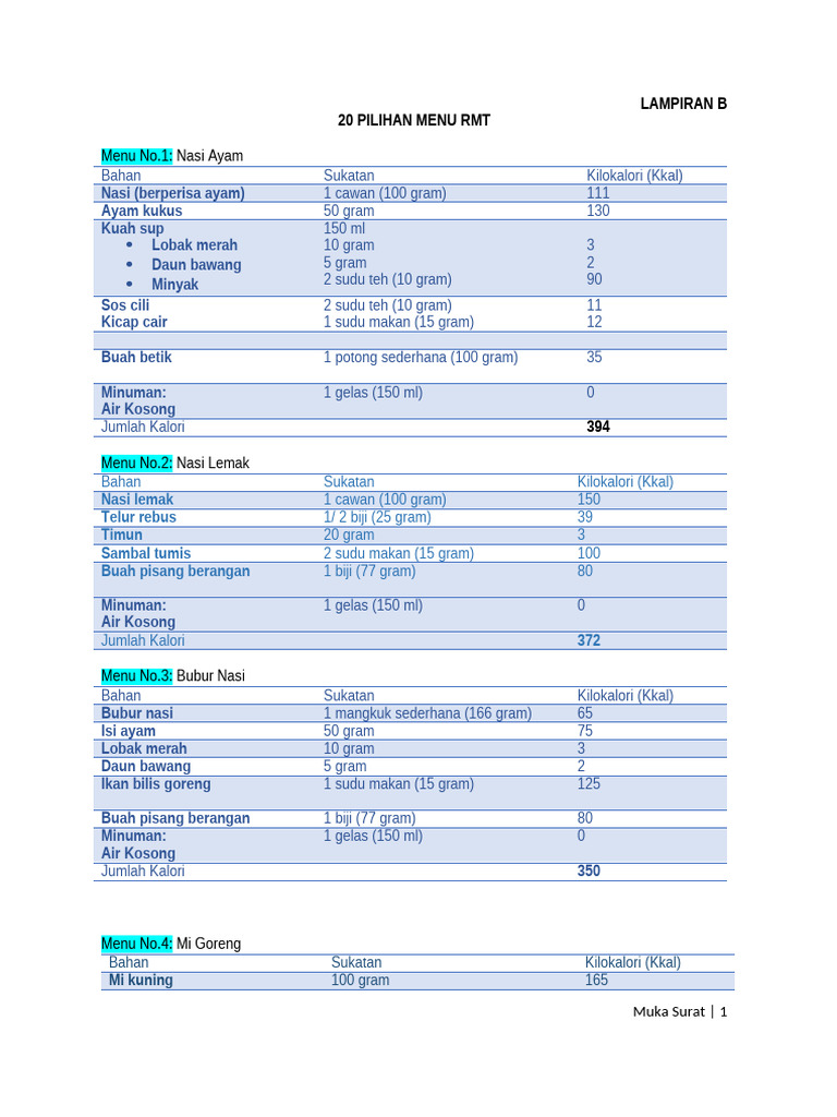20 Pilihan Menu RMT (Air Kosong) | PDF
