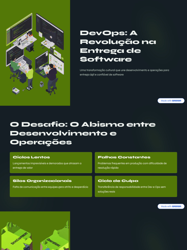 DevOps ARevolucao Na Entrega de Software | PDF | Tecnologia da ...