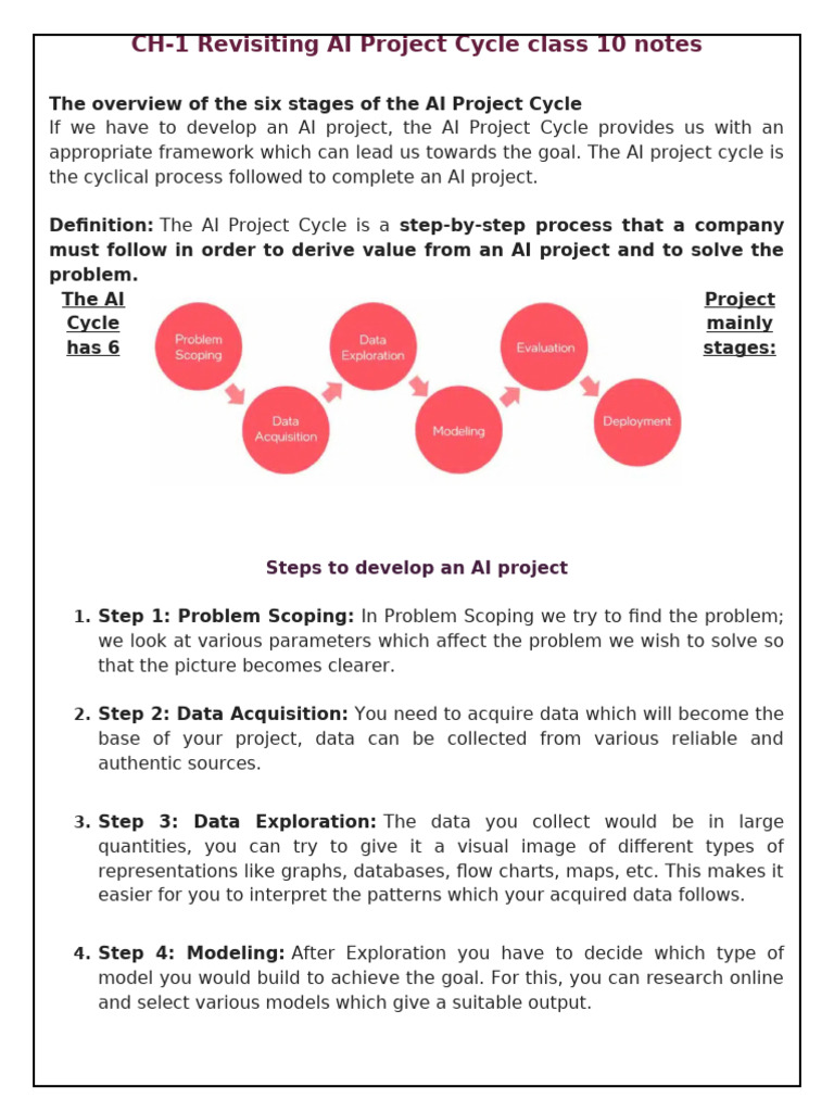 Ch-1 Revisiting AI Project Cycle class 10 notes | PDF | Artificial ...