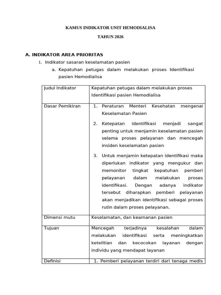 KAMUS INDIKATOR UNIT HEMODIALISA 2026 | PDF