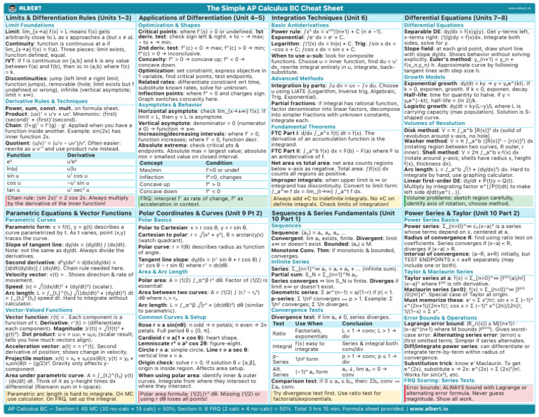 The Simple AP Calculus BC Cheat Sheet | PDF | Derivative | Integral