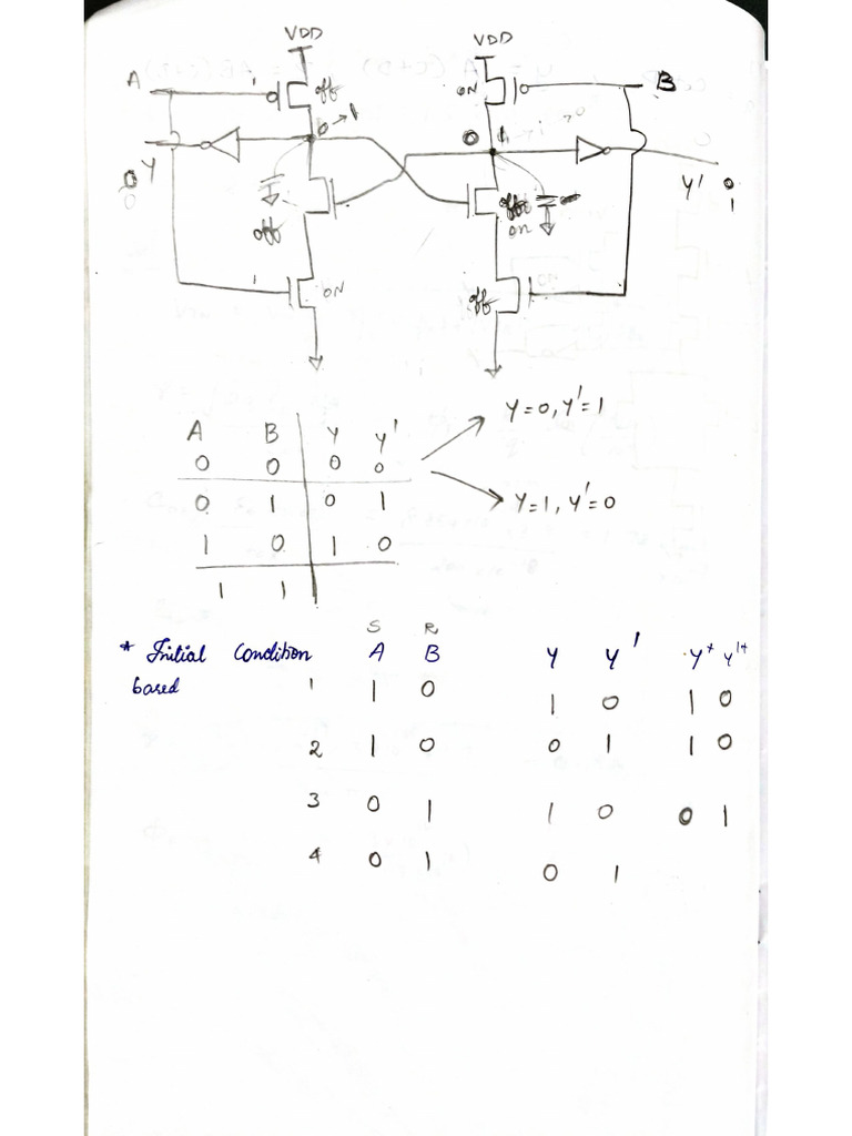 Vlsi Notes | PDF