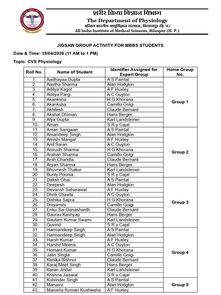 Jigsaw Groups of 150426 | PDF | Anatomy | Angiology