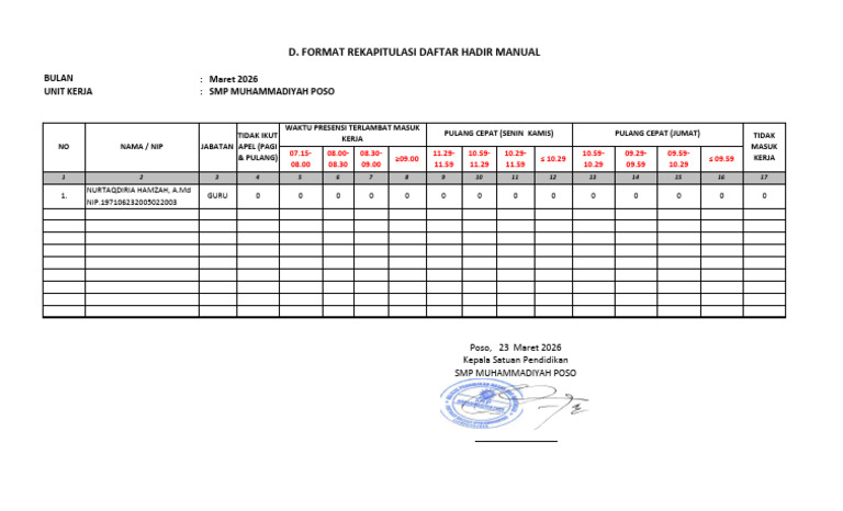 3. Format Rekapitulasi Daftar Hadir Manual Nurtadiriah Hamzah,A.md ...