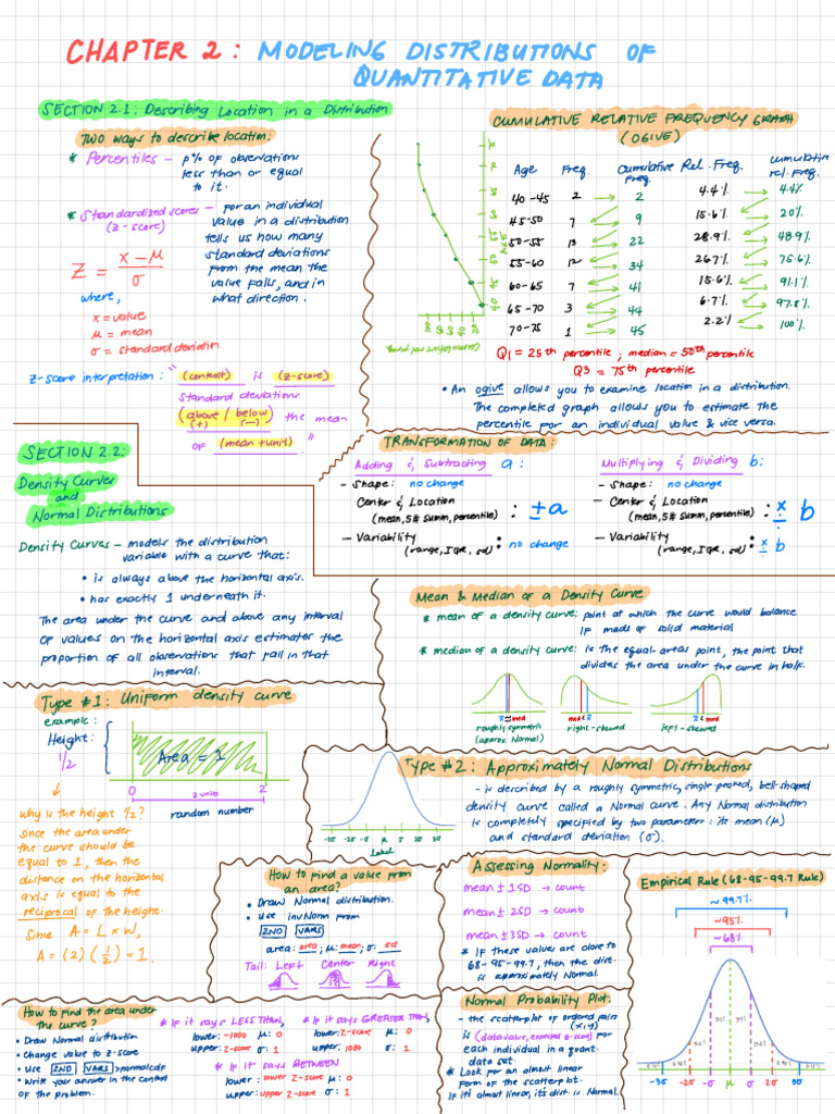 AP Stats Chapter 2 Notes | PDF | Mean | Median