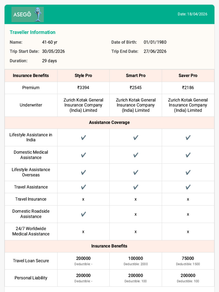 Plan Comparison5366522761359457525 | PDF | Deductible | Insurance