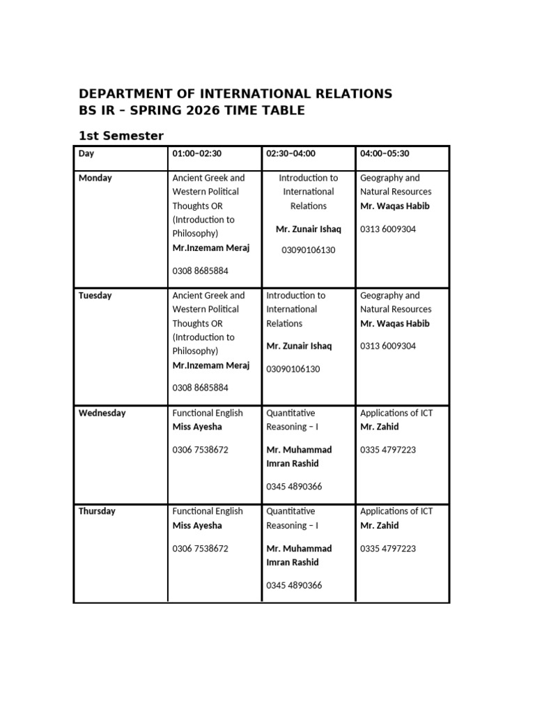 Updated Time Table Spring 2026 of IR | PDF