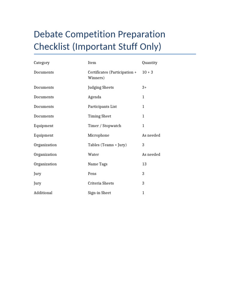 Debate Checklist Important Only | PDF