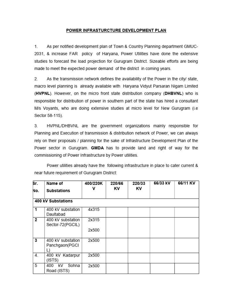 Electrical Infrastructure Plan | PDF | Electric Power Transmission ...
