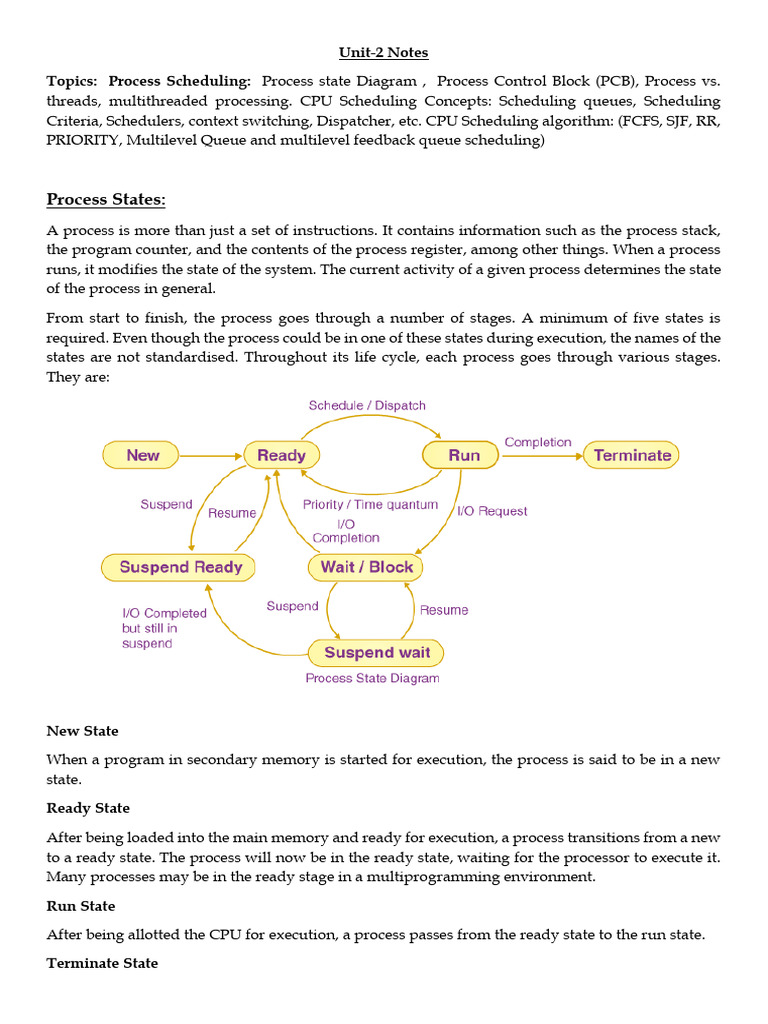 Unit 2 | PDF | Process (Computing) | Scheduling (Computing)