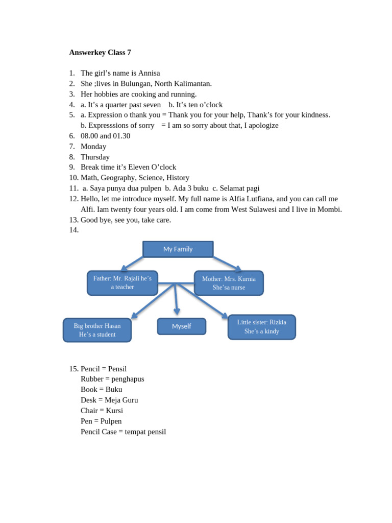 Answerkey Class | PDF
