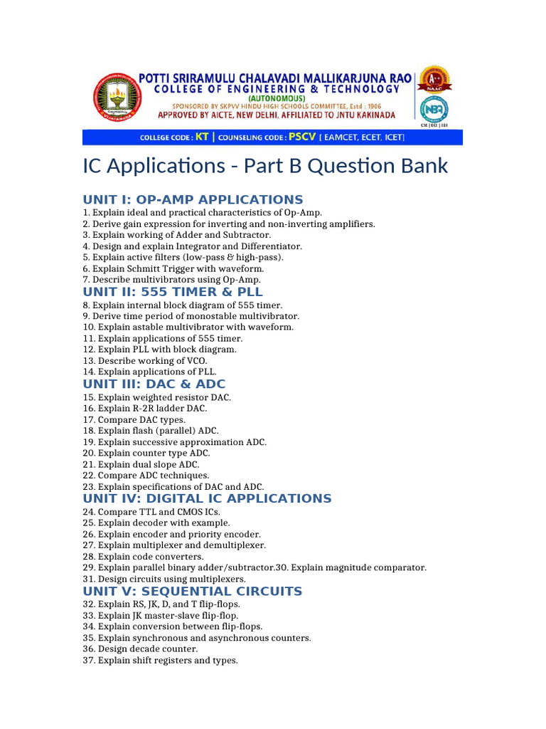 Unit | PDF