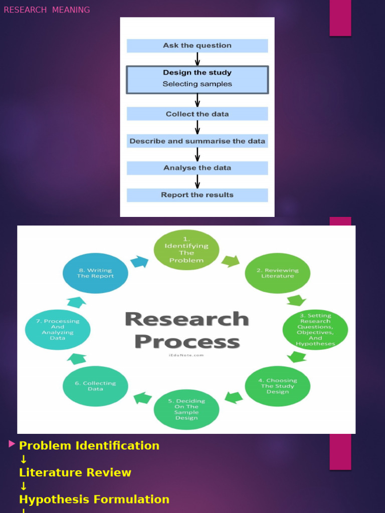 Research Methodology 1 | PDF