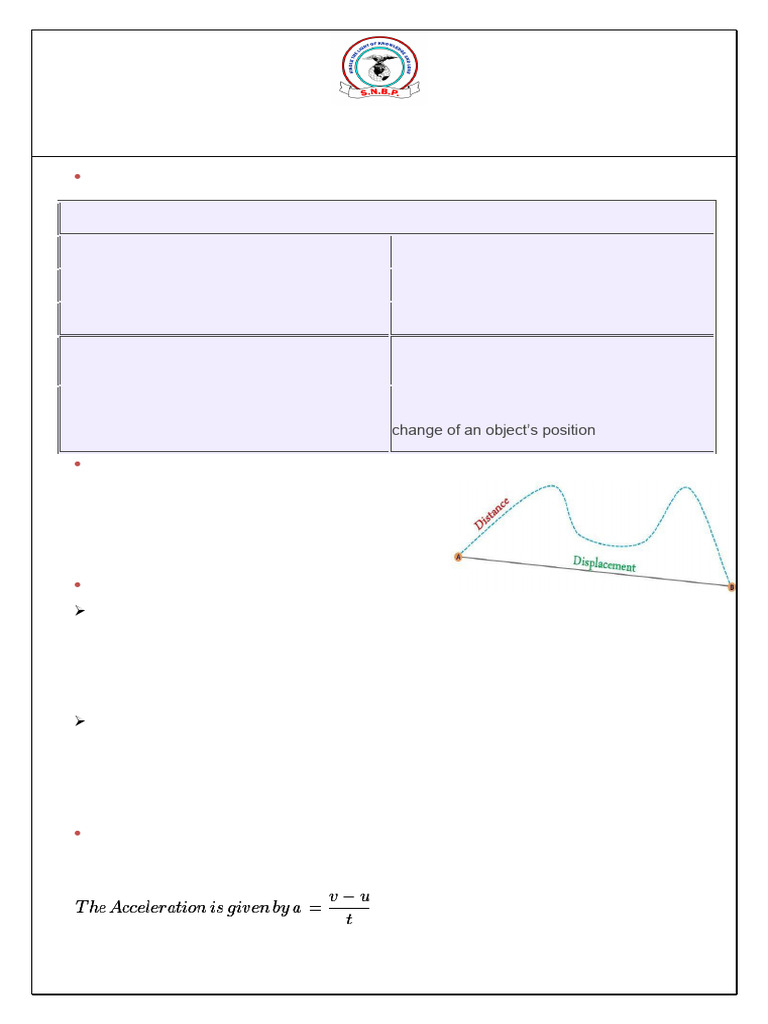 2242026163922 | PDF | Velocity | Acceleration