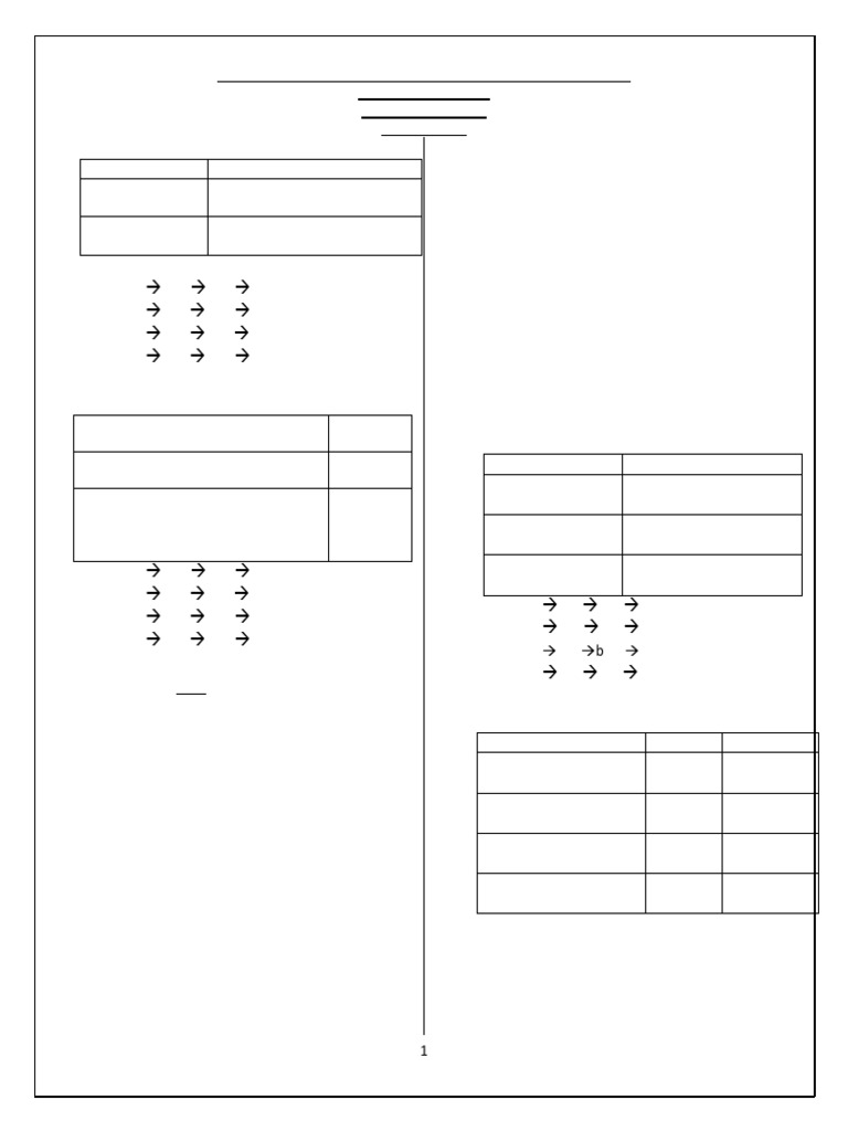 1_SOLUTION_WORKSHEET | PDF | Solubility | Solvation