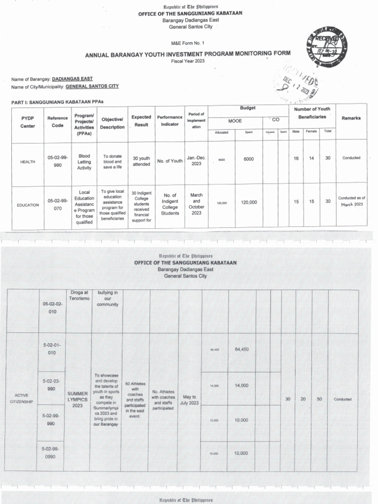 Server220240511 m&e Form No 1 Abyip Monitoring Form Fy 2023 | PDF