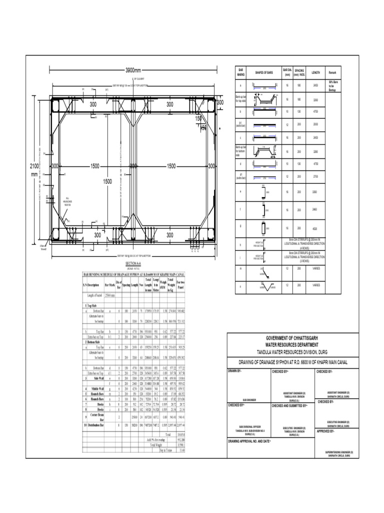 Box Culvert Model | PDF