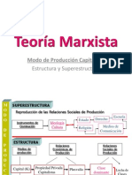 Teoría Marxista