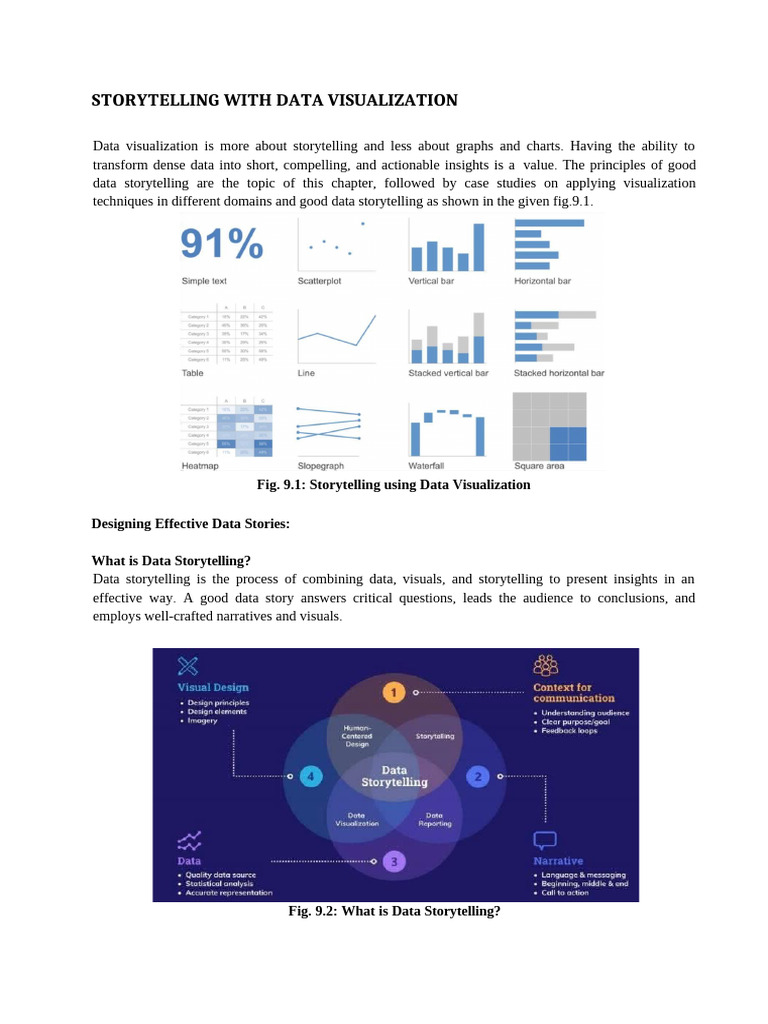 Fundamentals of Data Handling and Visualization 211 216 (1) | PDF ...