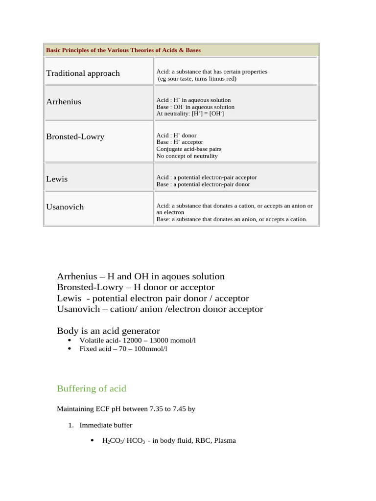 Basic Principles of the Various Theories of Acids & Bases | PDF