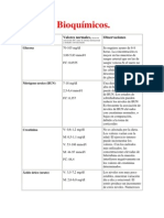 Valores Bioquímicos