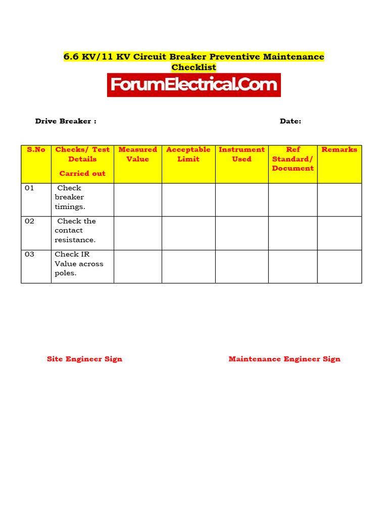 6.6kV-11kV-Circuit-Breaker-Preventive-Maintenance-Checklist | PDF ...