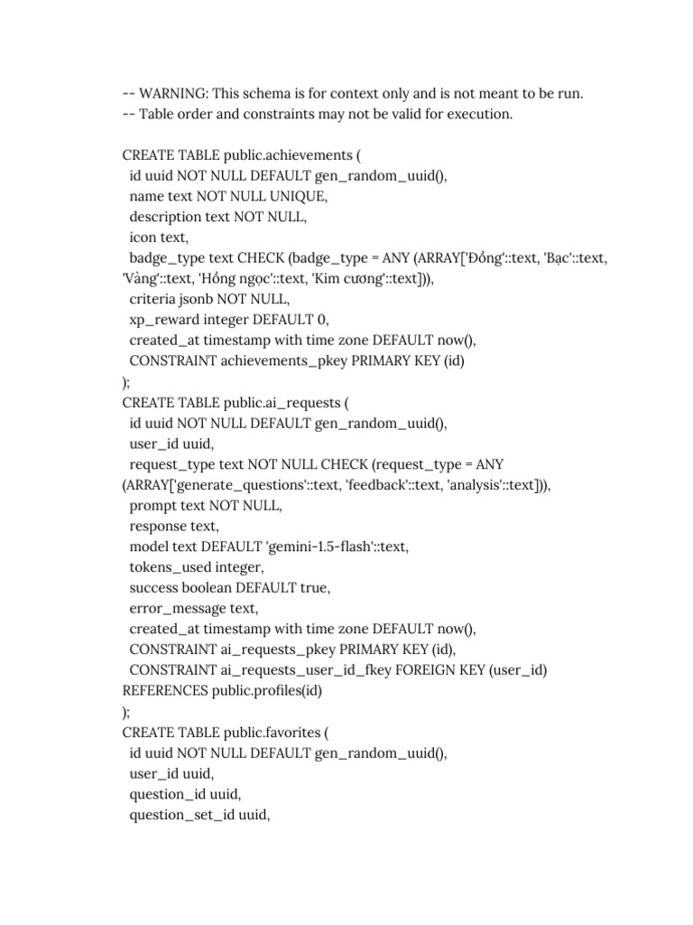 Database Schema | PDF | Boolean Data Type | Information Retrieval