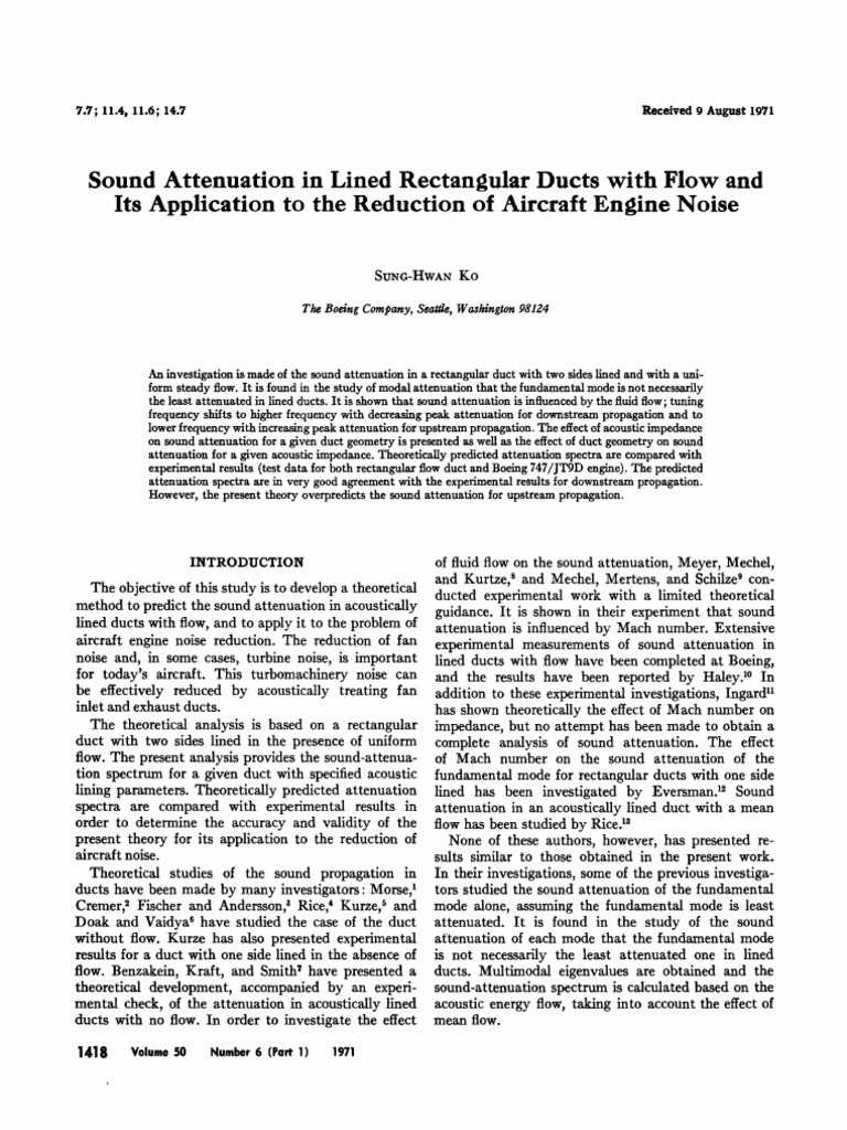 1971_Sung-Hwan_Sound Attenuation in Lined Rectangular Ducts | PDF ...