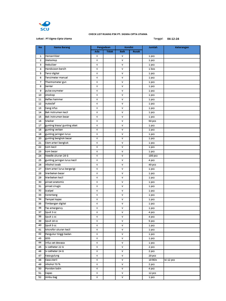 Laporan Check List Ruang p3k Scu (2) | PDF