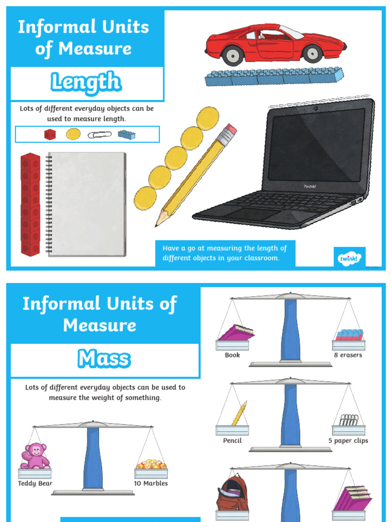Au n 1703243640 Informal Units of Measure Display Poster Pack Ver 1 | PDF