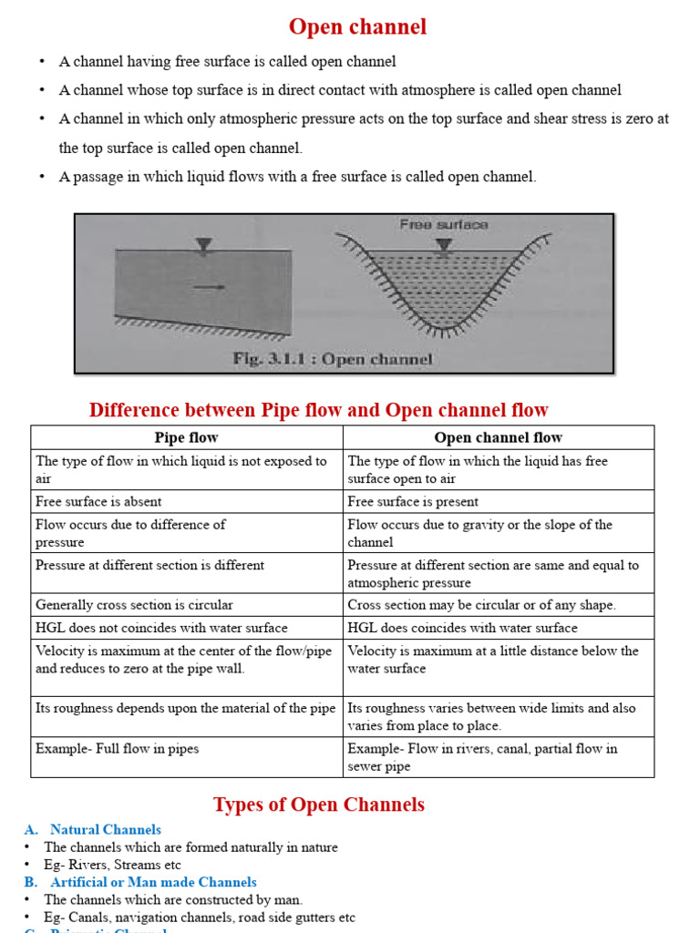 FM UNIT 5 | PDF | Fluid Dynamics | Force