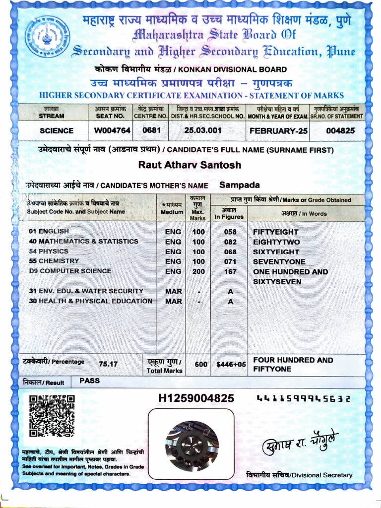 12th Marklist | PDF