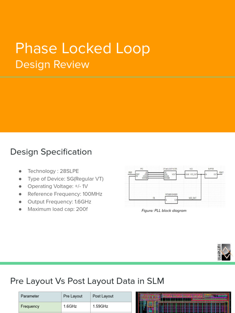 Phase Locked Loop Design Review (1) | PDF