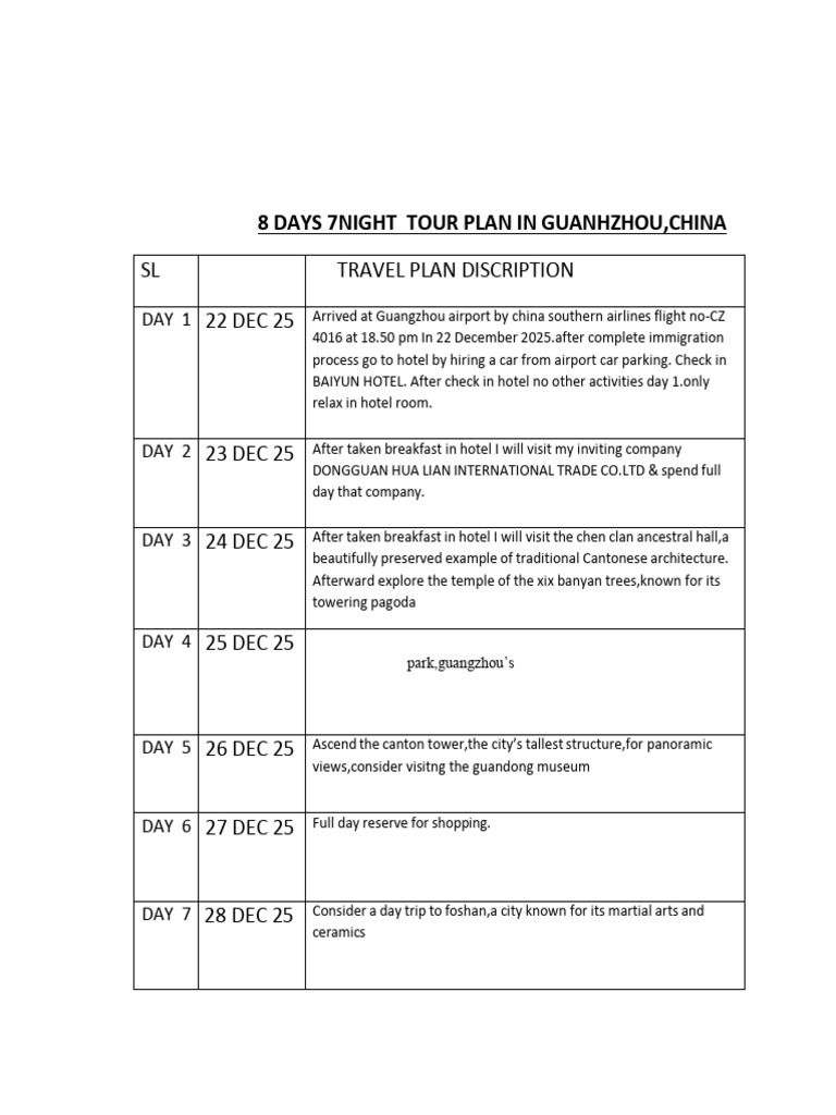 tour plan | PDF
