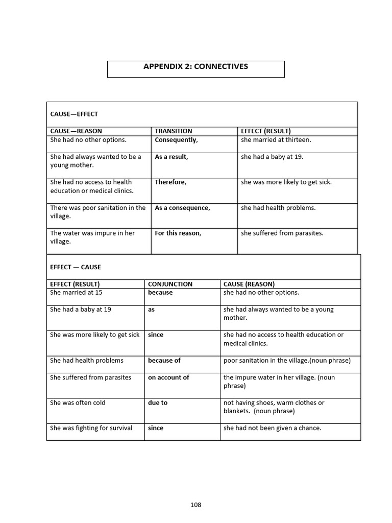 Adv Writing Booklet-108 | PDF