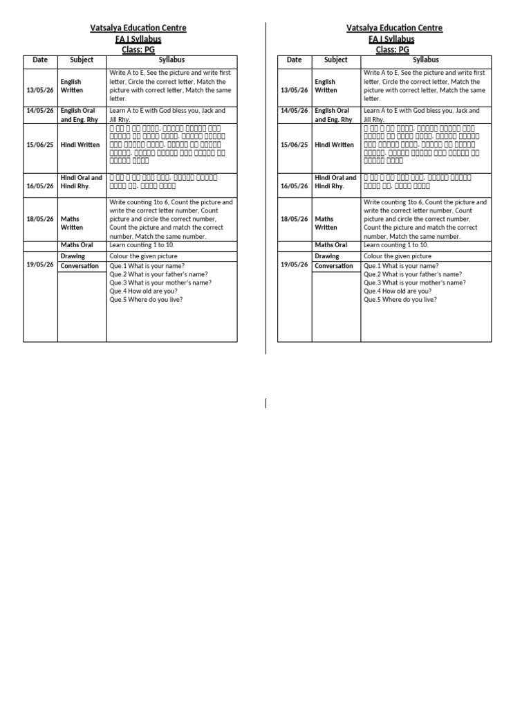 Datesheet and Syllabus Class PG FA1 | PDF