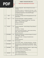 Class 12 English Notes Overview | PDF