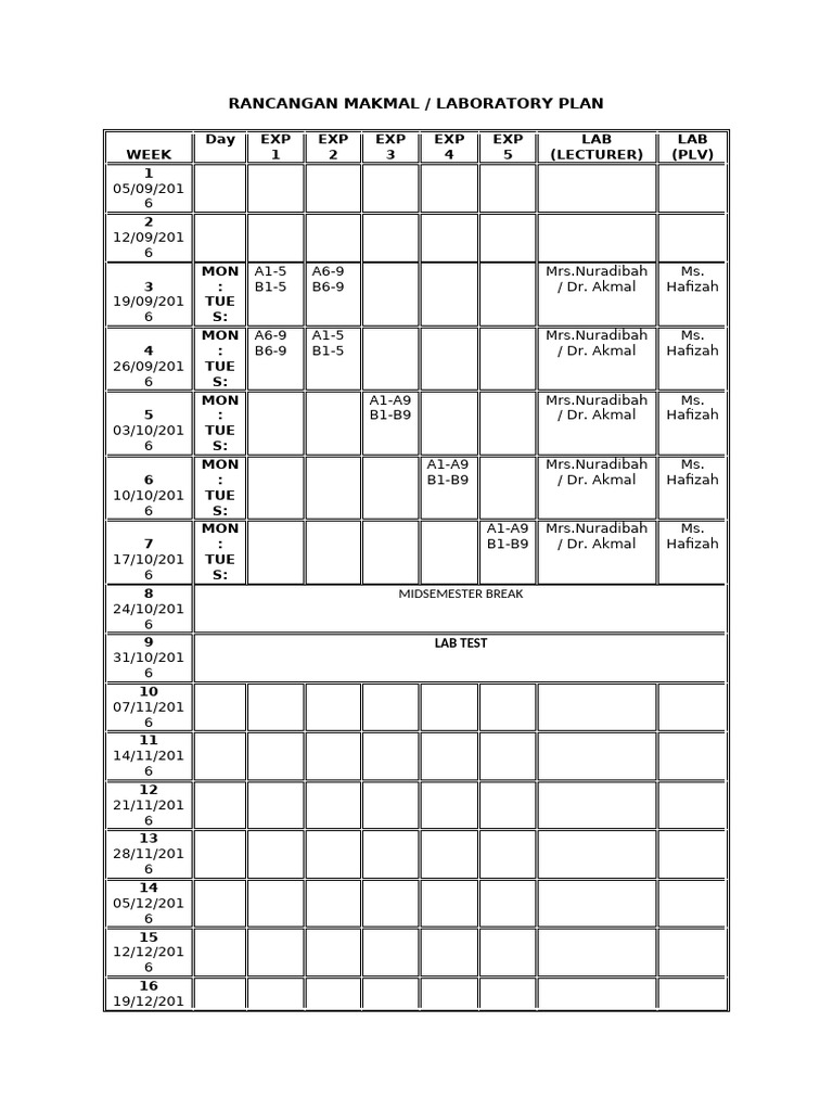 Rancangan Makmal Dan Kumpulan Makmal Ert207-Sem1 20162017 | PDF
