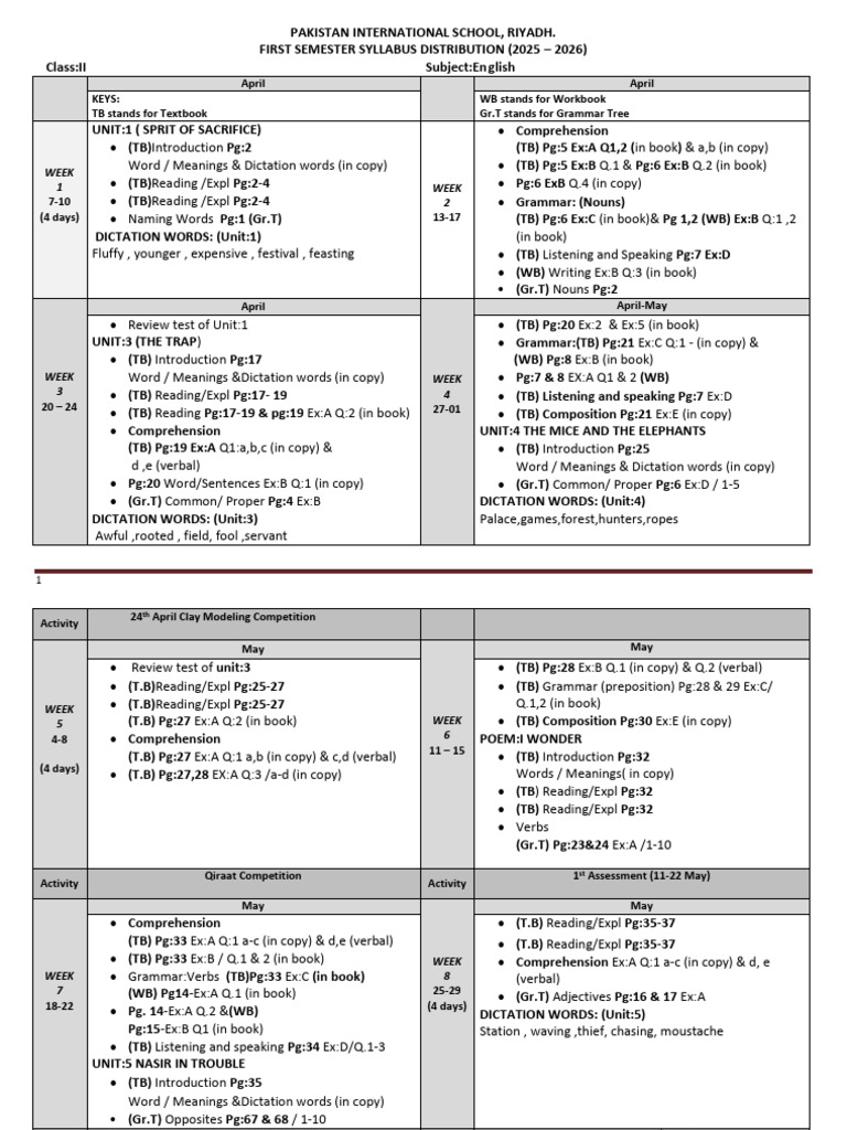 Grade 2 First Semester Syllabus 2025-26 | PDF | Linguistics | Languages