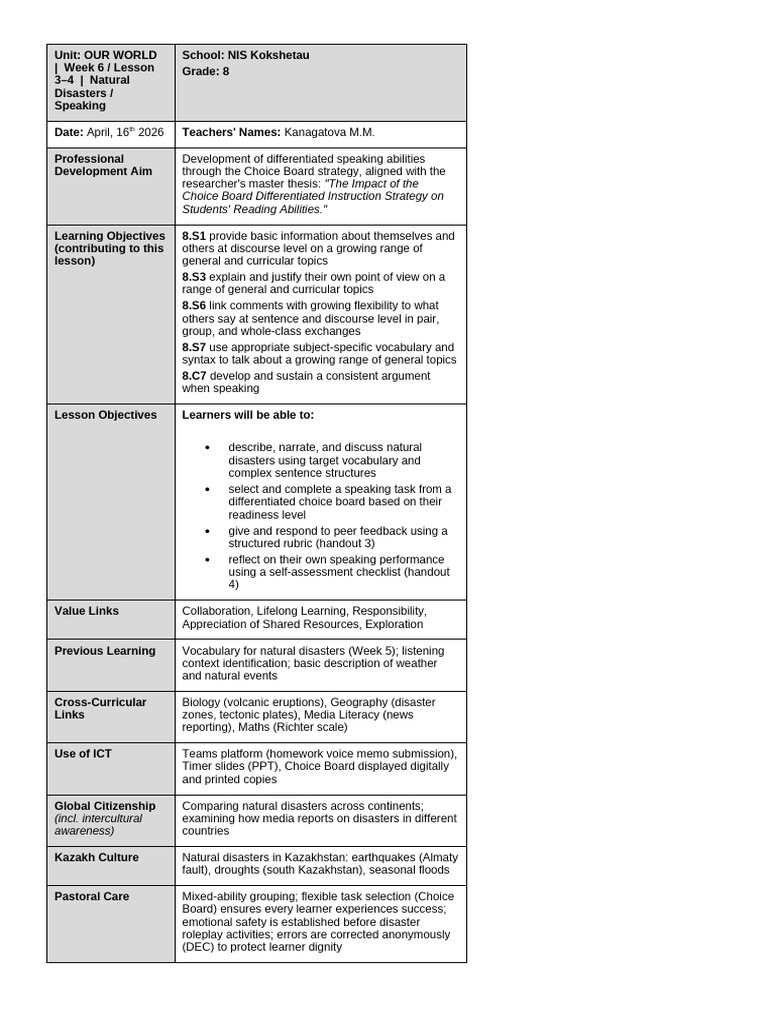 Lesson Plan to Practice Speaking | PDF | Differentiated Instruction ...