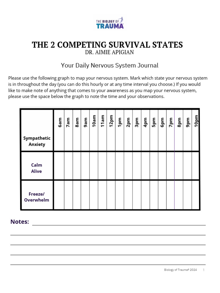 Nervous System Journal | PDF | Mental Health | Abnormal Psychology