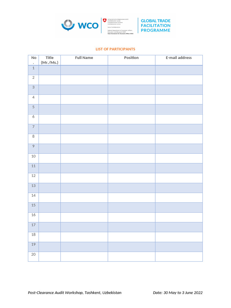 List of Participants | PDF