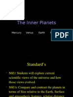 Inner Planets Compared