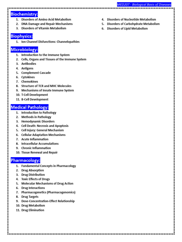 MED207 Checklist | PDF